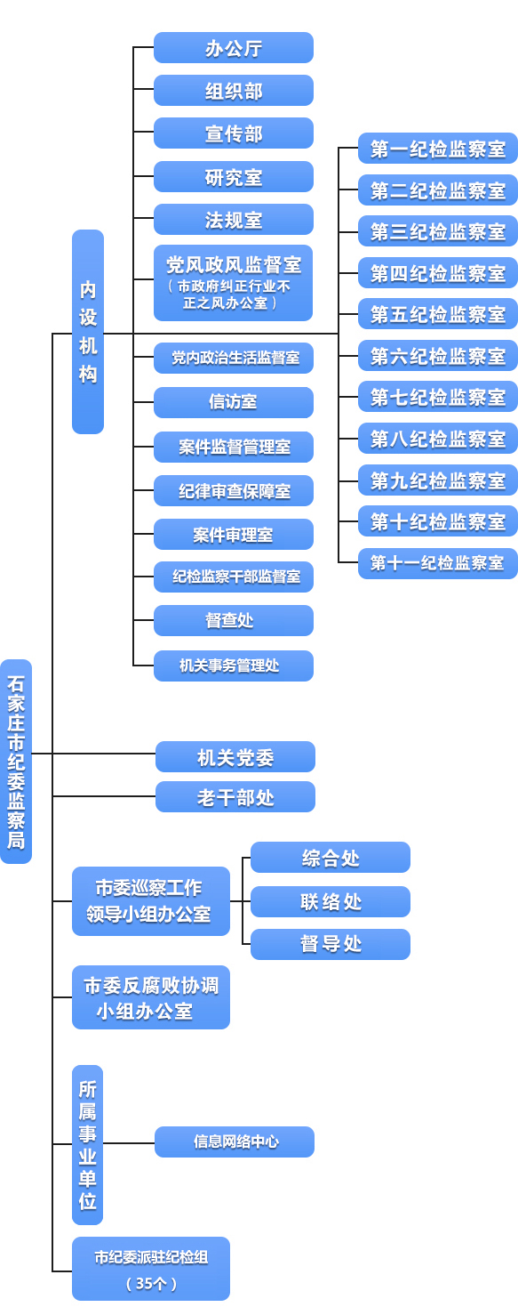 20170808113906608.jpg